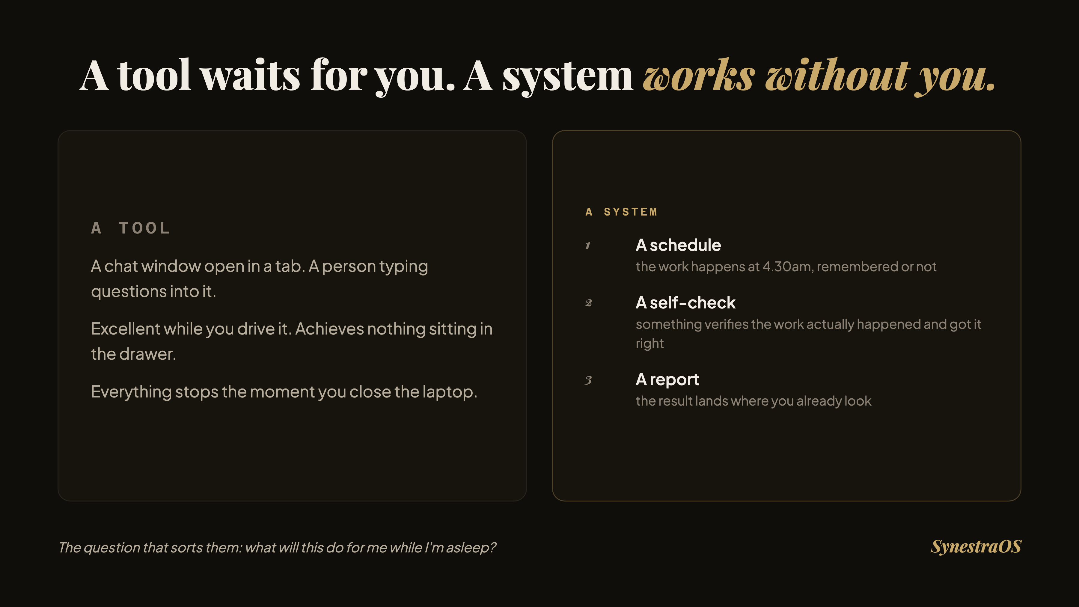 Tool versus system: a tool waits for you; a system has a schedule, a self-check, and a report